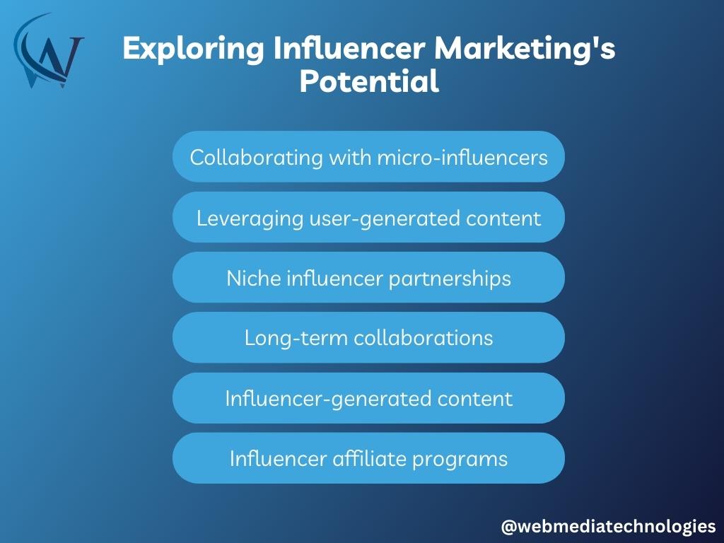 Exploring The Potential Of Influencer Marketing -