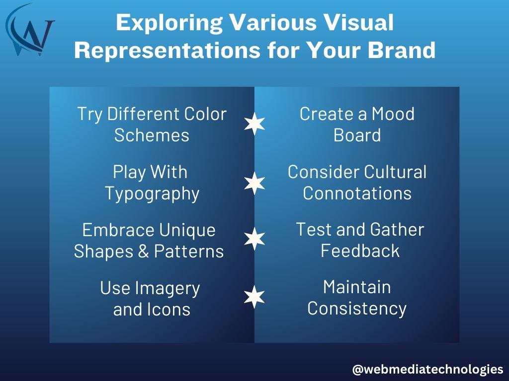 Exploring Various Visual Representations for Your Brand -
