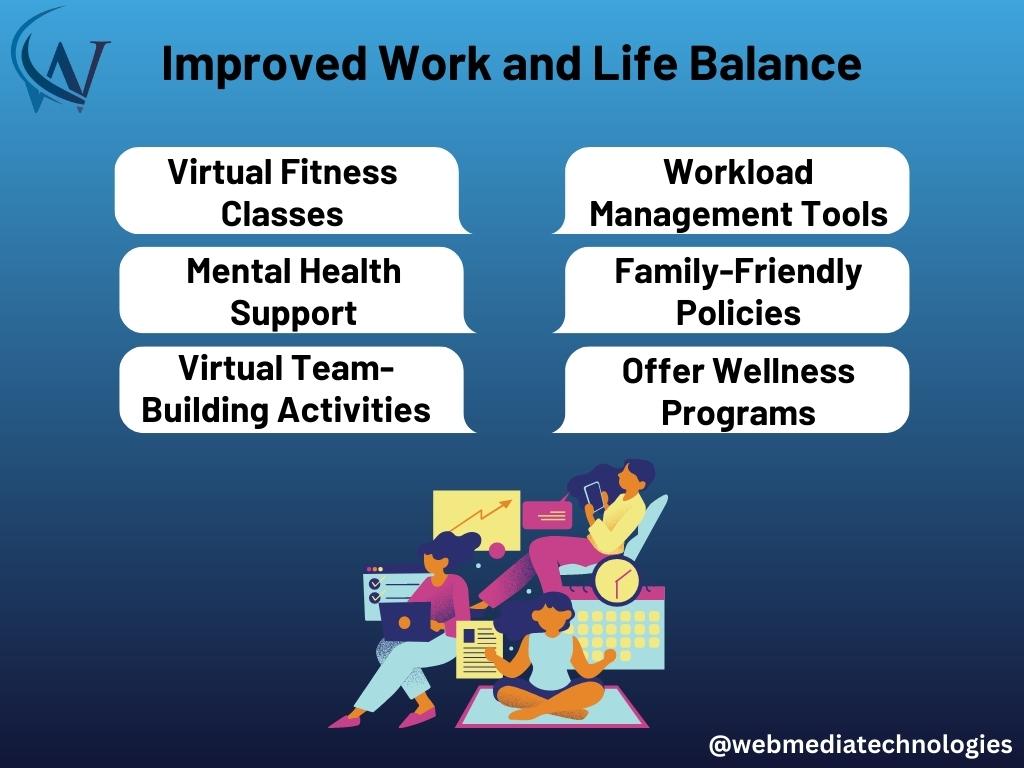 Improved Work and Life Balance -