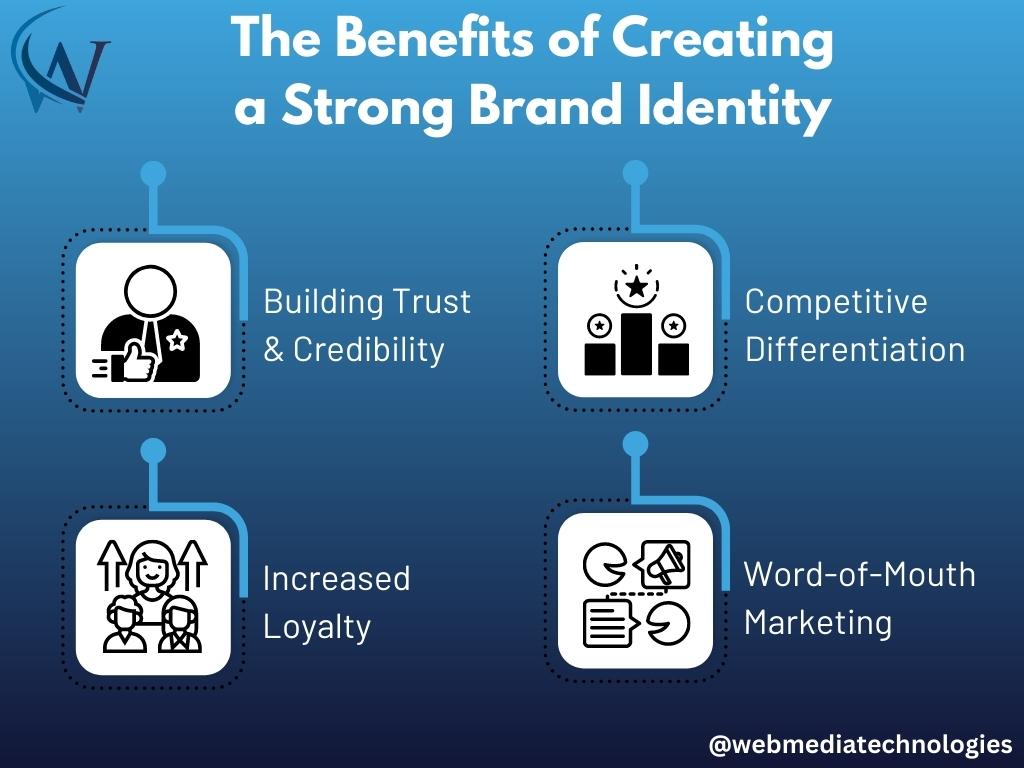The Benefits of Creating a Strong Brand Identity 1 -